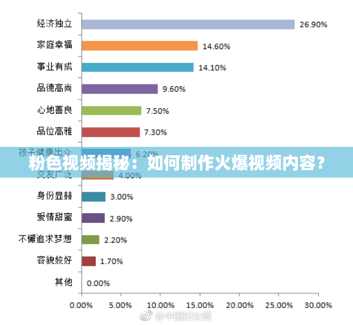 粉色视频揭秘：如何制作火爆视频内容？