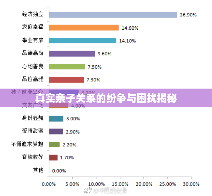 真实亲子关系的纷争与困扰揭秘