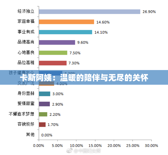 卡斯阿姨：温暖的陪伴与无尽的关怀