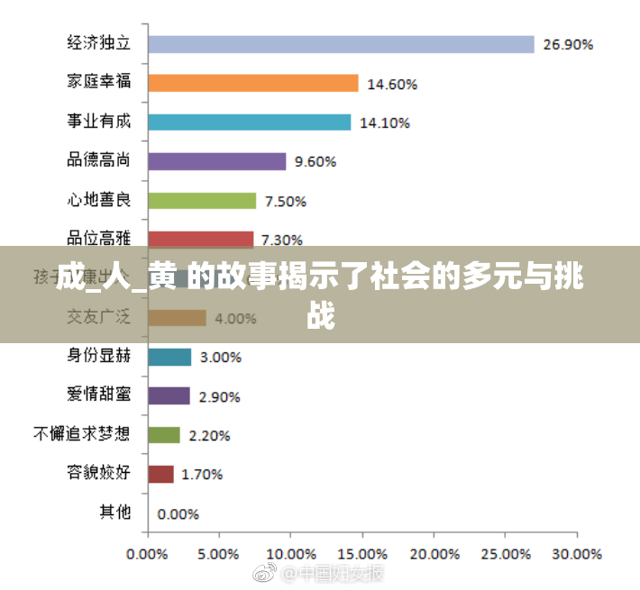 成_人_黄 的故事揭示了社会的多元与挑战