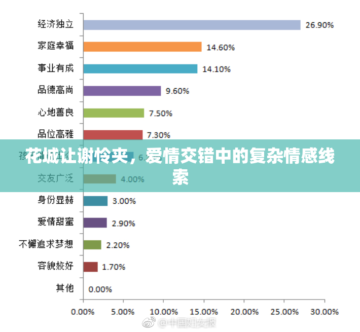 花城让谢怜夹，爱情交错中的复杂情感线索
