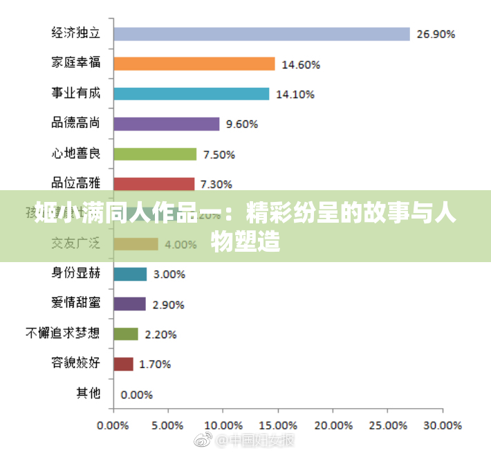姬小满同人作品一：精彩纷呈的故事与人物塑造