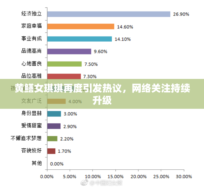 黄鳝女琪琪再度引发热议，网络关注持续升级
