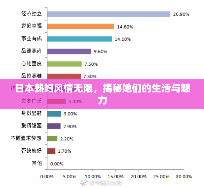 日本熟妇风情无限，揭秘她们的生活与魅力