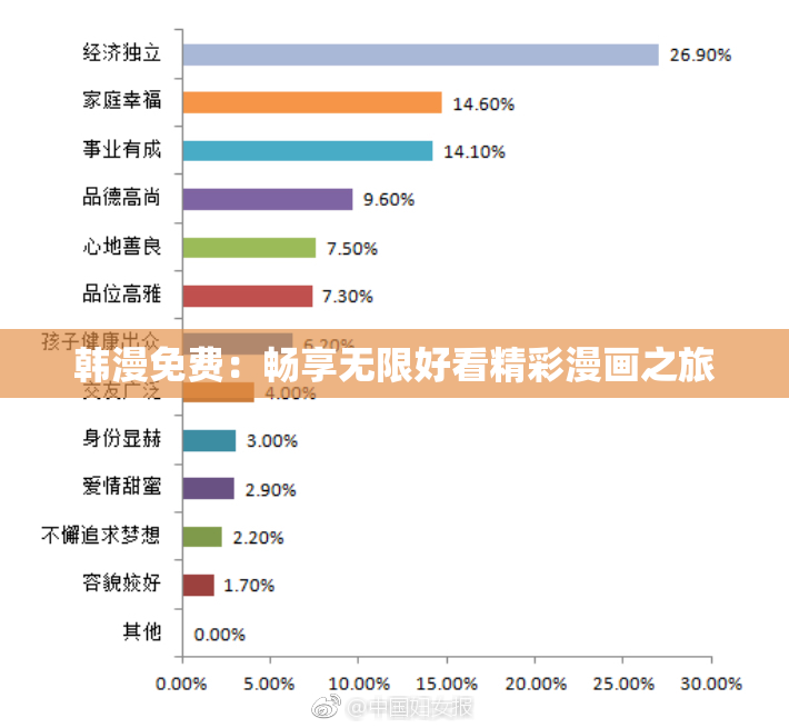 韩漫免费：畅享无限好看精彩漫画之旅