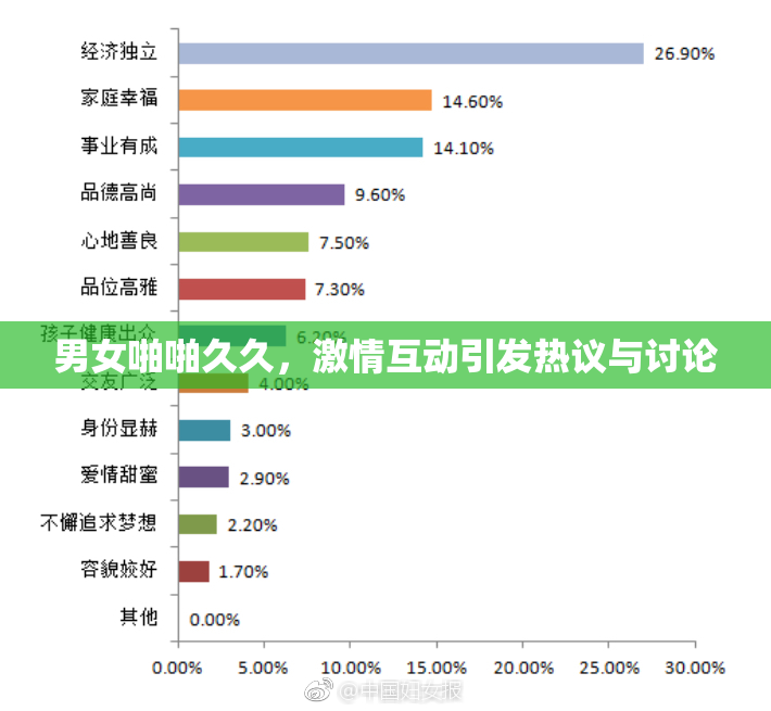 男女啪啪久久，激情互动引发热议与讨论