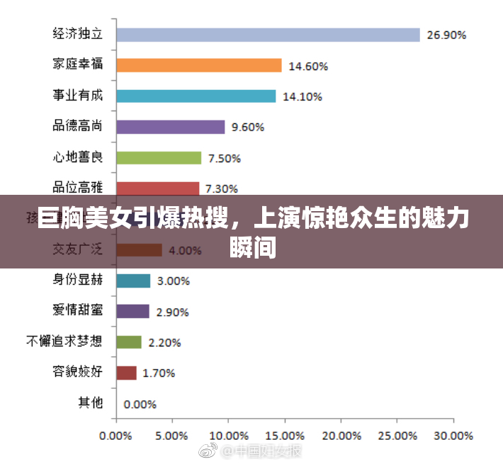 巨胸美女引爆热搜，上演惊艳众生的魅力瞬间