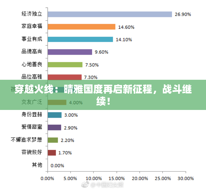 穿越火线：晴雅国度再启新征程，战斗继续！