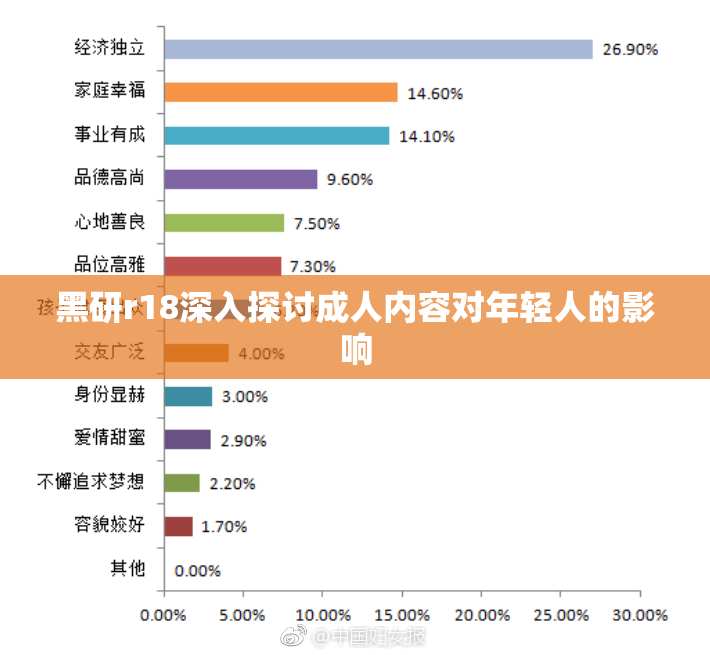 黑研r18深入探讨成人内容对年轻人的影响
