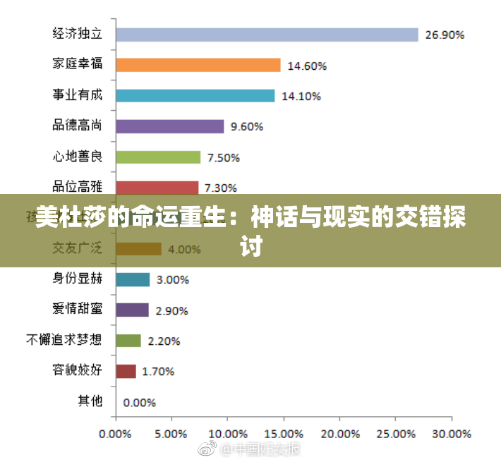美杜莎的命运重生：神话与现实的交错探讨